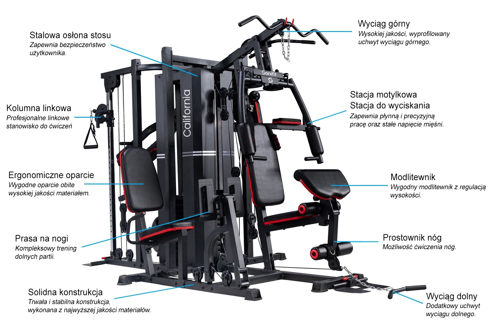 atlas treningowy sonifit california